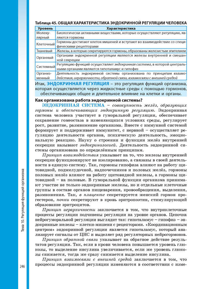 Биология 8 класс Соболь 2016 (Рус.)