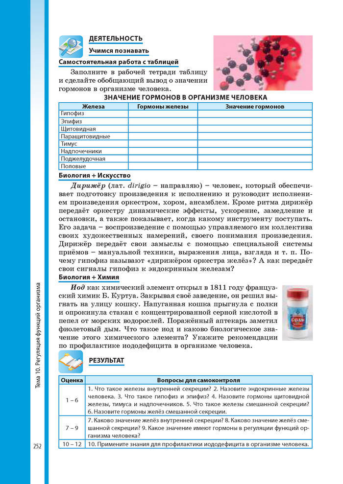Биология 8 класс Соболь 2016 (Рус.)