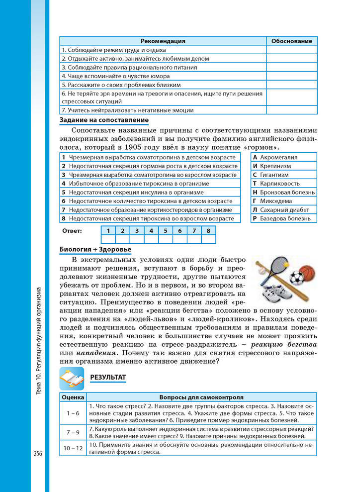 Биология 8 класс Соболь 2016 (Рус.)