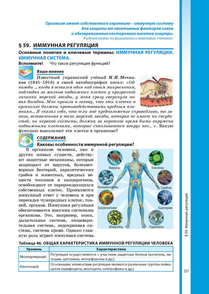 Биология 8 класс Соболь 2016 (Рус.)