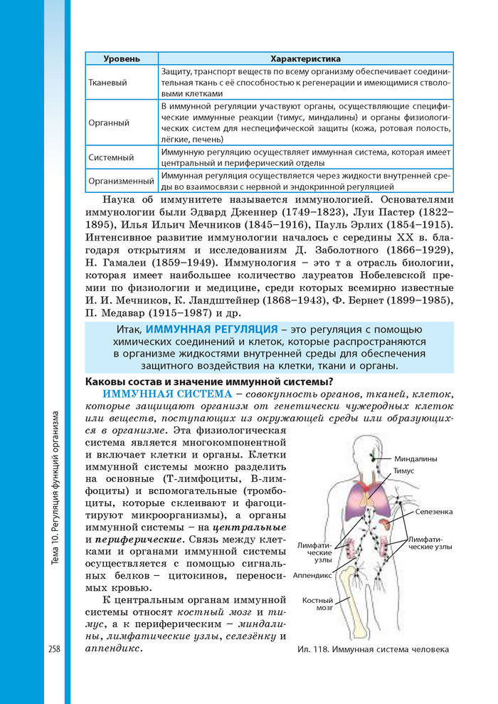 Биология 8 класс Соболь 2016 (Рус.)