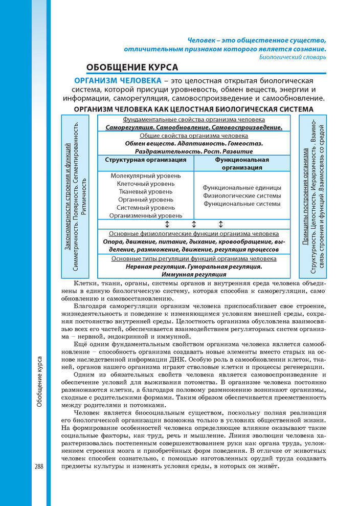 Биология 8 класс Соболь 2016 (Рус.)