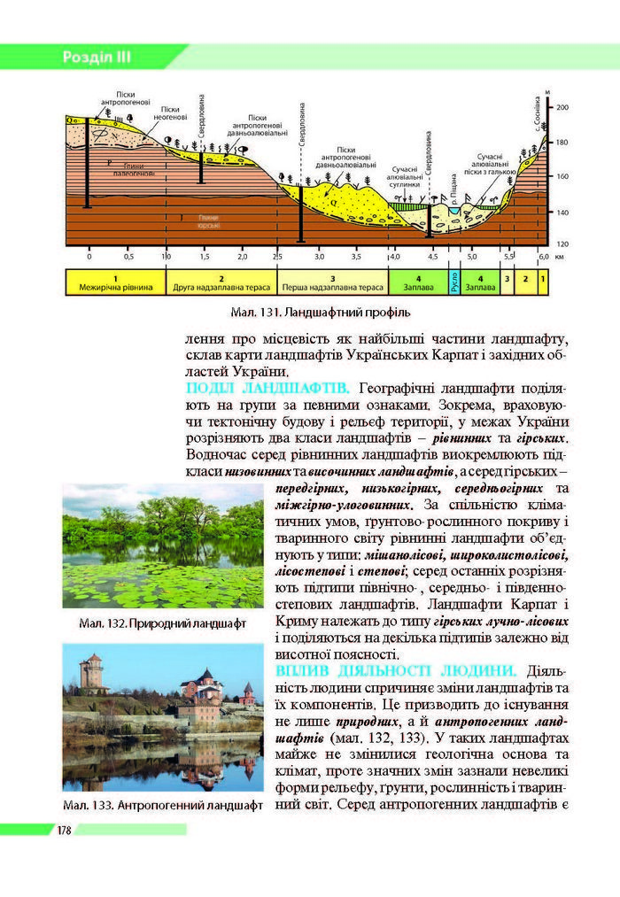 Географія 8 клас Бойко 2016 (Укр.)