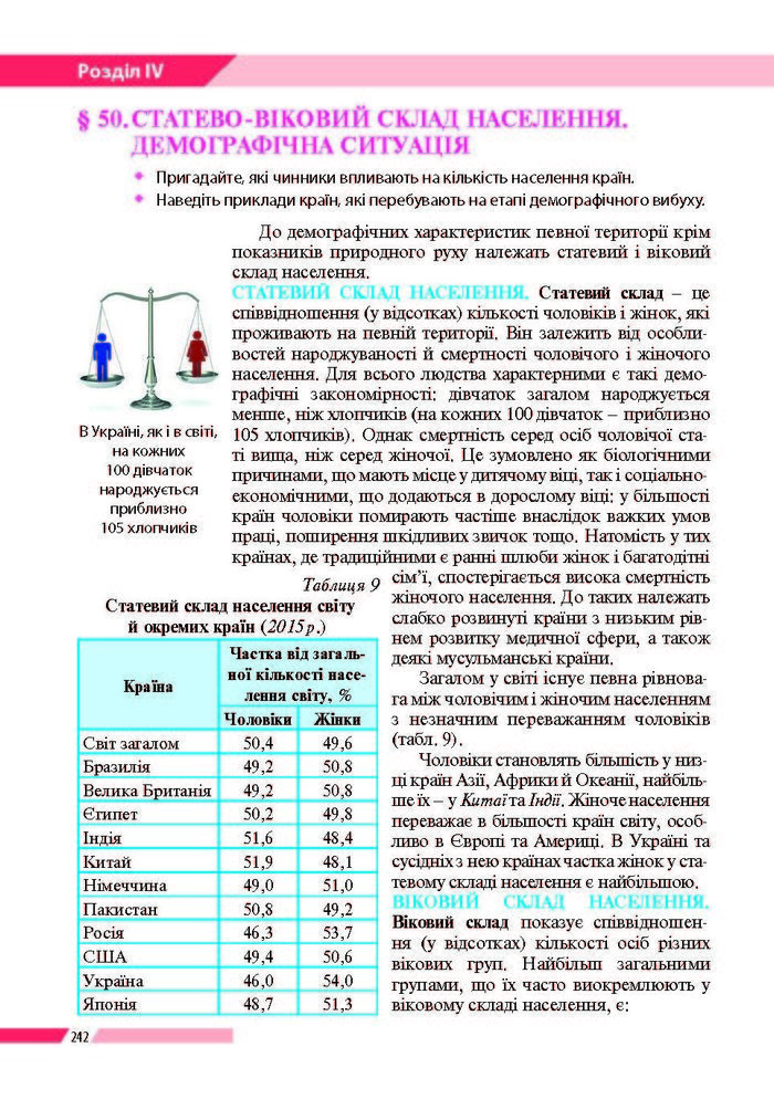 Географія 8 клас Бойко 2016 (Укр.)