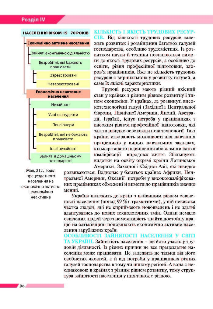 Географія 8 клас Бойко 2016 (Укр.)