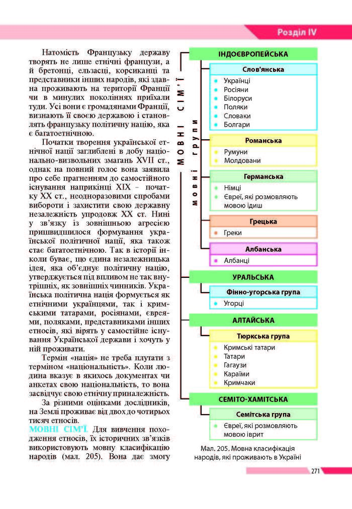 География 8 класс Бойко 2016 (Рус.)