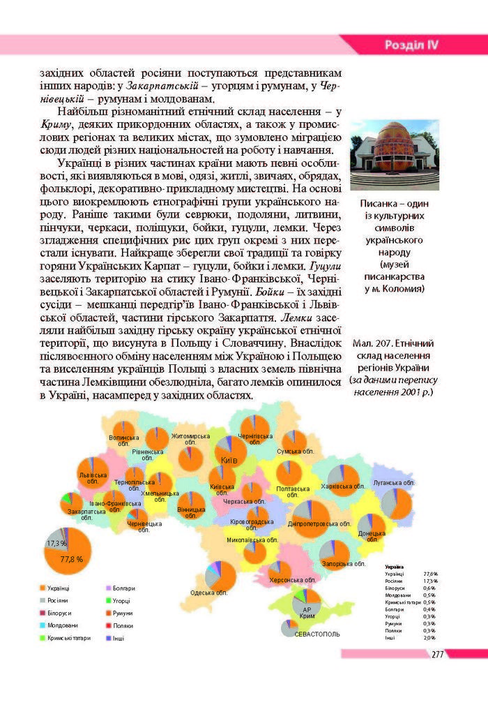 География 8 класс Бойко 2016 (Рус.)
