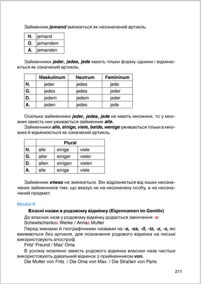 Німецька мова 8 клас Сидоренко 2016