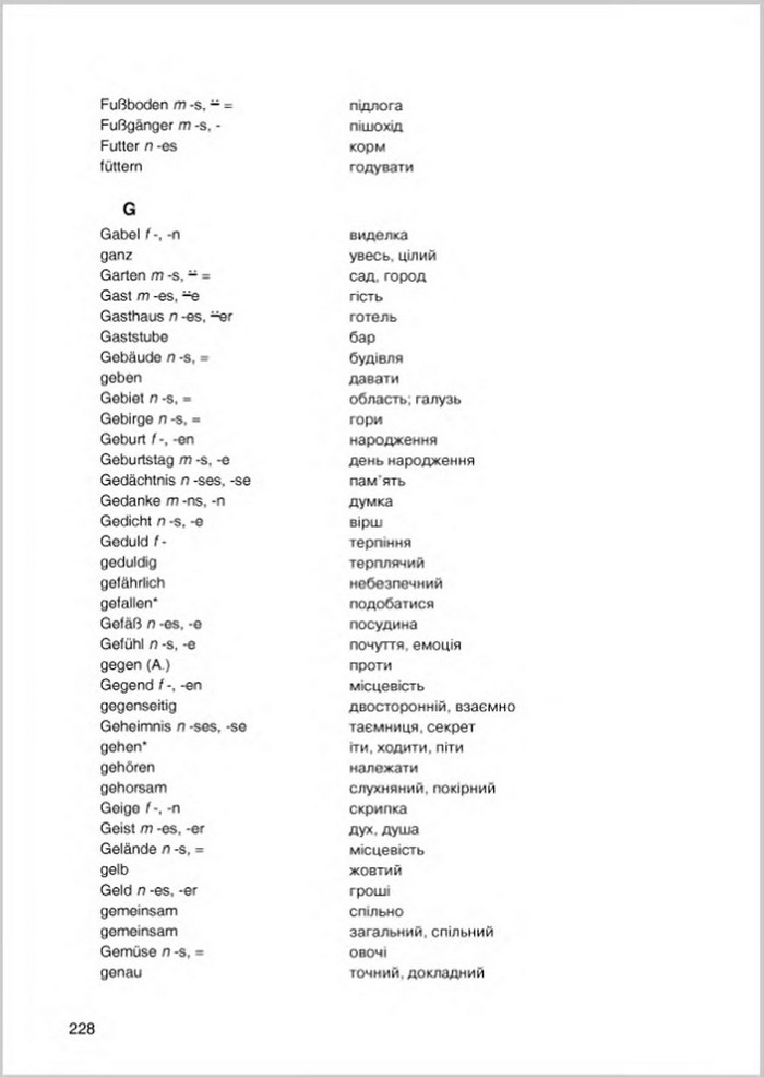 Німецька мова 8 клас Сидоренко 2016