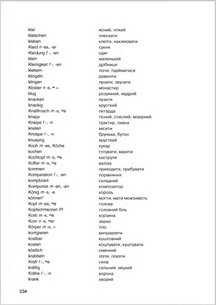 Німецька мова 8 клас Сидоренко 2016