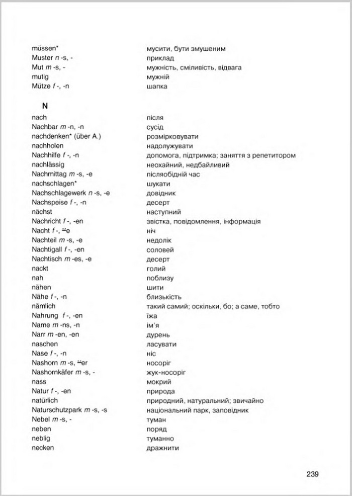 Німецька мова 8 клас Сидоренко 2016