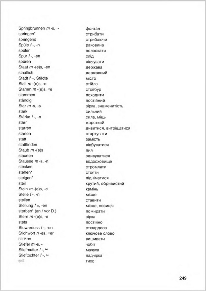 Німецька мова 8 клас Сидоренко 2016