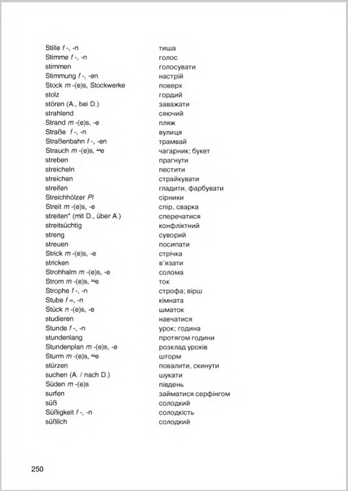 Німецька мова 8 клас Сидоренко 2016