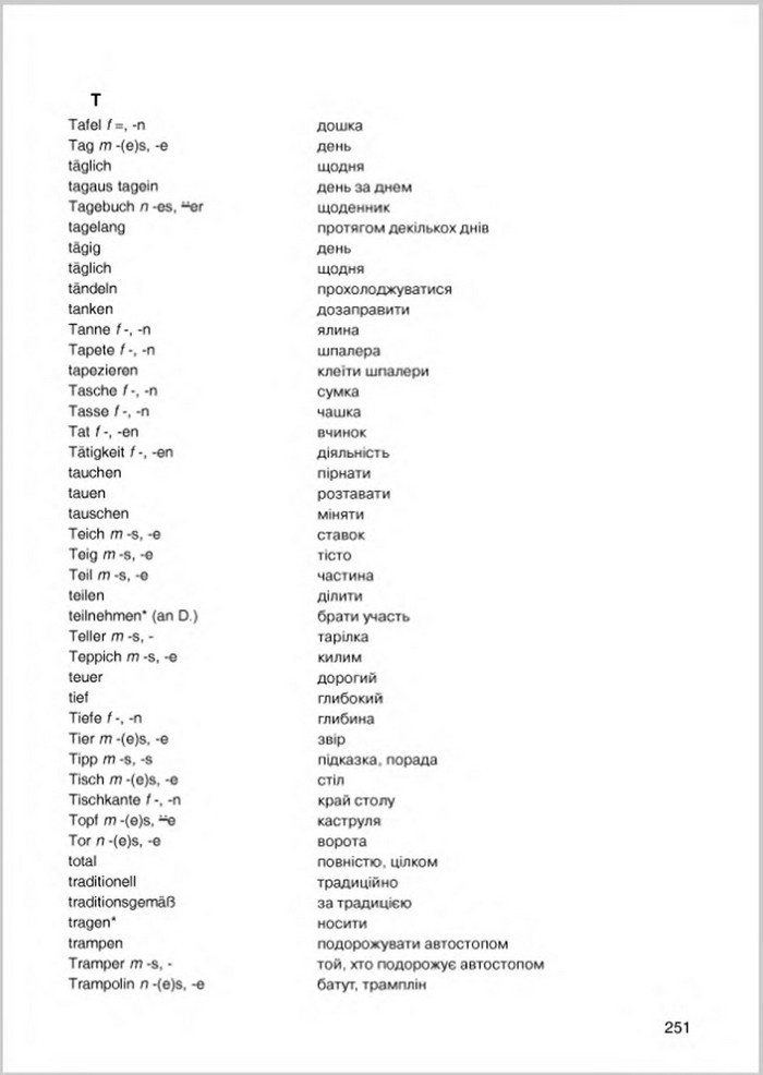 Німецька мова 8 клас Сидоренко 2016