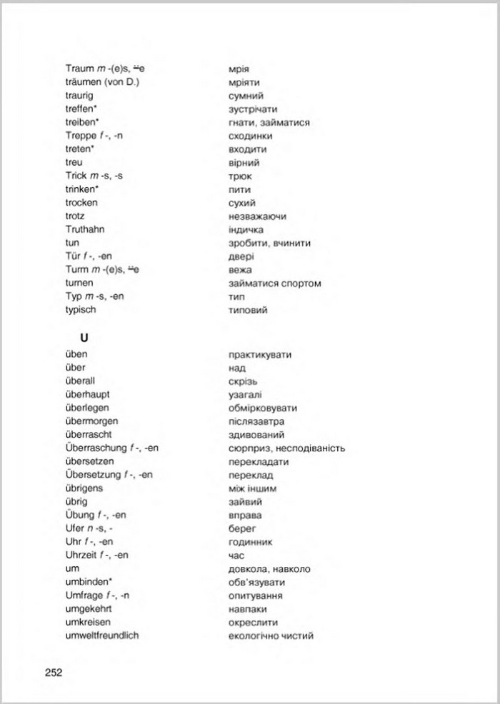 Німецька мова 8 клас Сидоренко 2016