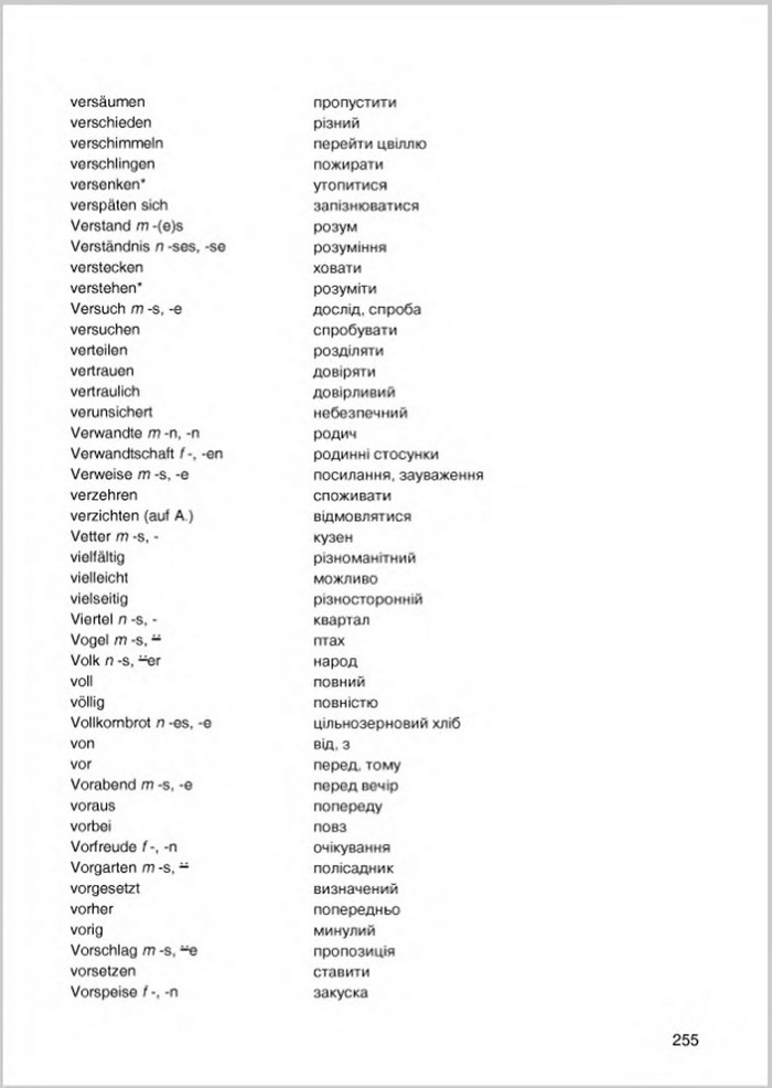 Німецька мова 8 клас Сидоренко 2016