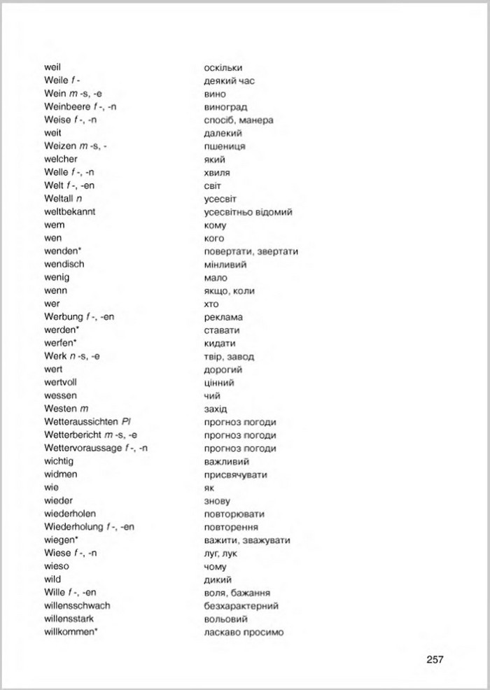 Німецька мова 8 клас Сидоренко 2016