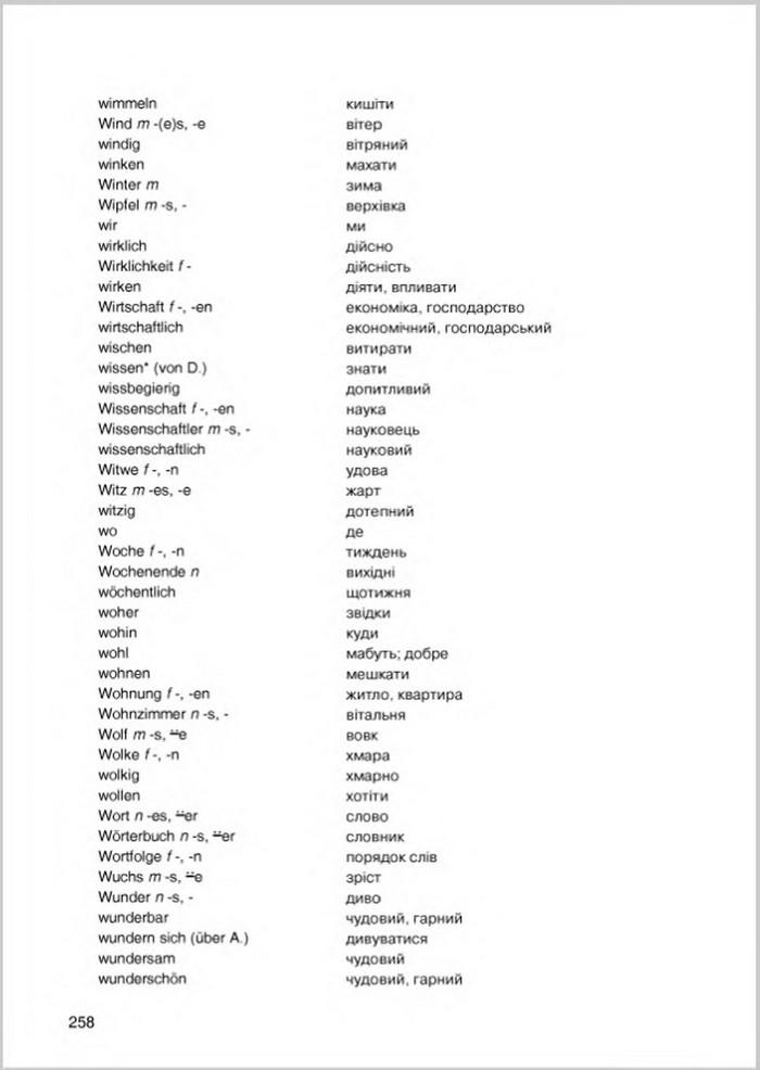 Німецька мова 8 клас Сидоренко 2016