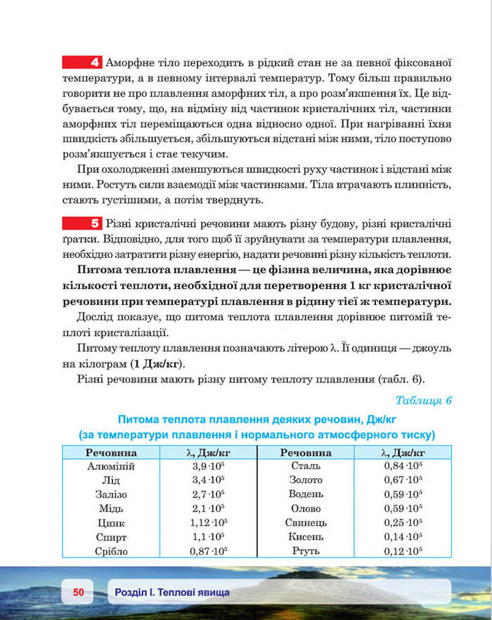 Фізика 8 клас Пістун 2016