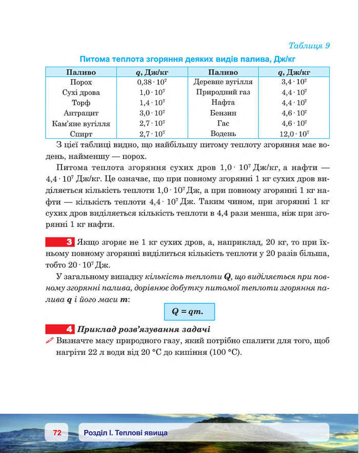 Фізика 8 клас Пістун 2016