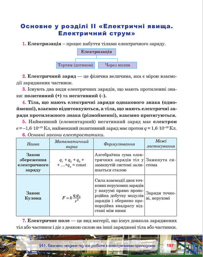 Фізика 8 клас Пістун 2016