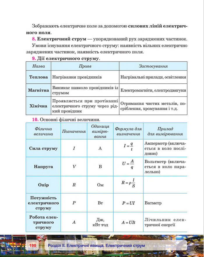 Фізика 8 клас Пістун 2016