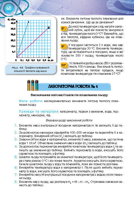 Фізика 8 клас Засєкіна 2016 (Погл.)