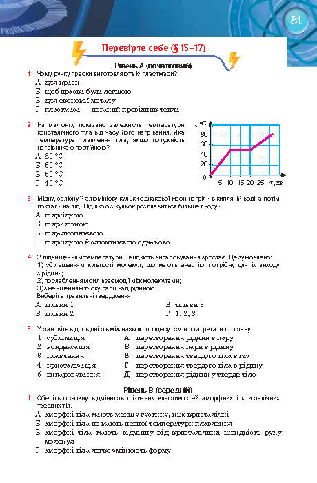 Фізика 8 клас Засєкіна 2016 (Погл.)