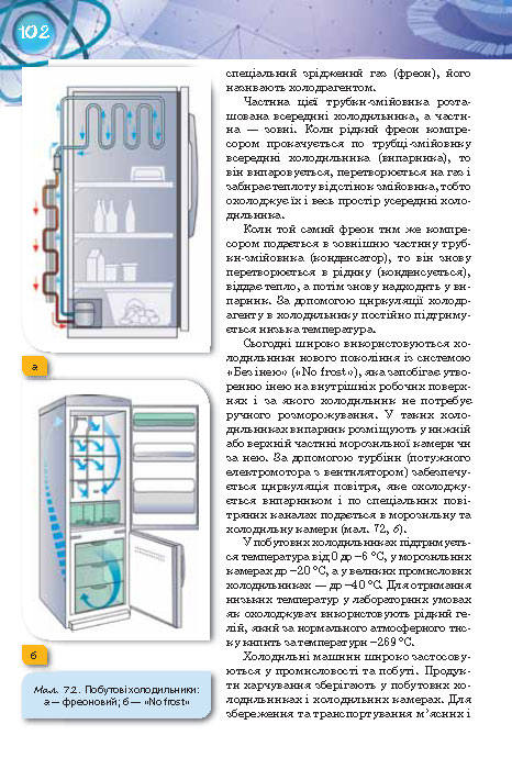 Фізика 8 клас Засєкіна 2016 (Погл.)