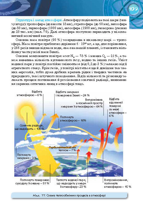 Фізика 8 клас Засєкіна 2016 (Погл.)