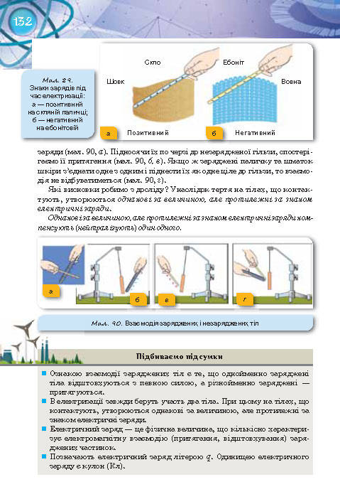 Фізика 8 клас Засєкіна 2016 (Погл.)