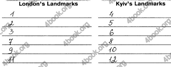 Зошит Англійська мова 7 клас Косован (Карпюк). ГДЗ, відповіді