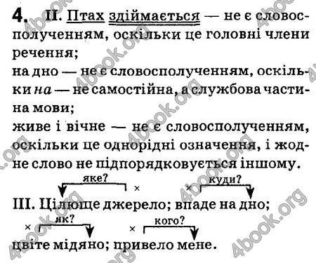 Ответы Українська мова 6 класс Заболотний (Рус.). ГДЗ