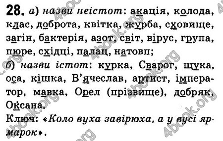 Ответы Українська мова 6 класс Заболотний (Рус.). ГДЗ