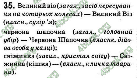 Ответы Українська мова 6 класс Заболотний (Рус.). ГДЗ