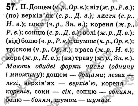 Ответы Українська мова 6 класс Заболотний (Рус.). ГДЗ