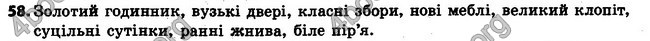 Ответы Українська мова 6 класс Заболотний (Рус.). ГДЗ