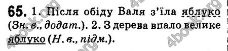 Ответы Українська мова 6 класс Заболотний (Рус.). ГДЗ