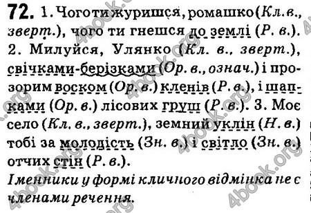 Ответы Українська мова 6 класс Заболотний (Рус.). ГДЗ