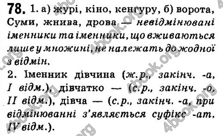 Ответы Українська мова 6 класс Заболотний (Рус.). ГДЗ