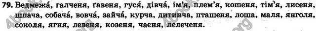 Ответы Українська мова 6 класс Заболотний (Рус.). ГДЗ