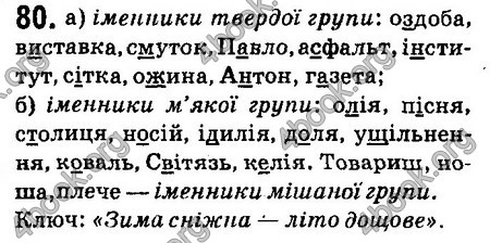 Ответы Українська мова 6 класс Заболотний (Рус.). ГДЗ