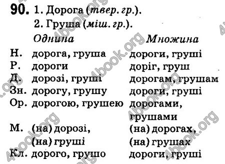 Ответы Українська мова 6 класс Заболотний (Рус.). ГДЗ