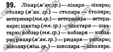 Ответы Українська мова 6 класс Заболотний (Рус.). ГДЗ