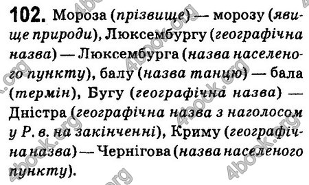 Ответы Українська мова 6 класс Заболотний (Рус.). ГДЗ