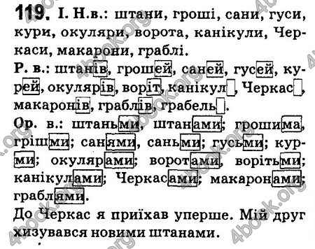 Ответы Українська мова 6 класс Заболотний (Рус.). ГДЗ