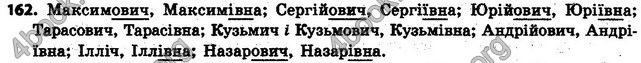 Ответы Українська мова 6 класс Заболотний (Рус.). ГДЗ