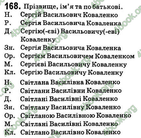 Ответы Українська мова 6 класс Заболотний (Рус.). ГДЗ