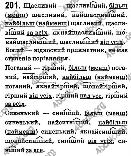 Ответы Українська мова 6 класс Заболотний (Рус.). ГДЗ