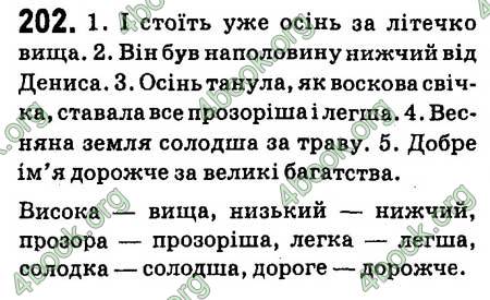 Ответы Українська мова 6 класс Заболотний (Рус.). ГДЗ